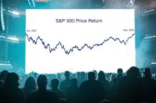 Crowd image with the S&P 500 Price Return Jan. 2-22 to Dec. 2023 Graph superimposed.