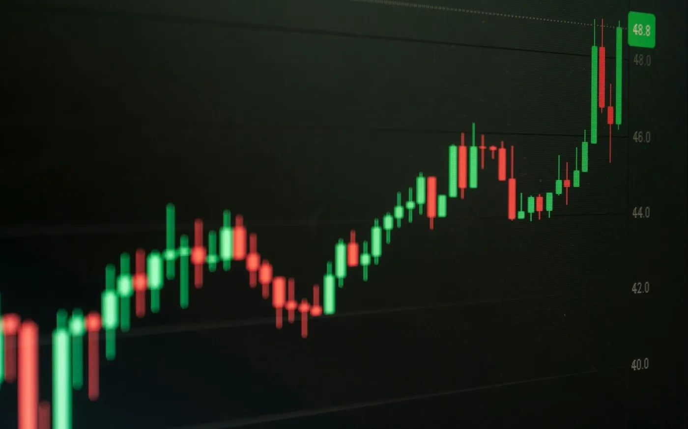 Digital candlestick chart showing fluctuating stock or cryptocurrency prices trending upward on a dark background.